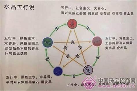 五行 缺金|五行缺金的人，如何在生活、工作、饮食、方位上去补充金。